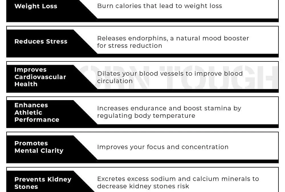 Is Sweating Good for You? 11 Surprising Benefits