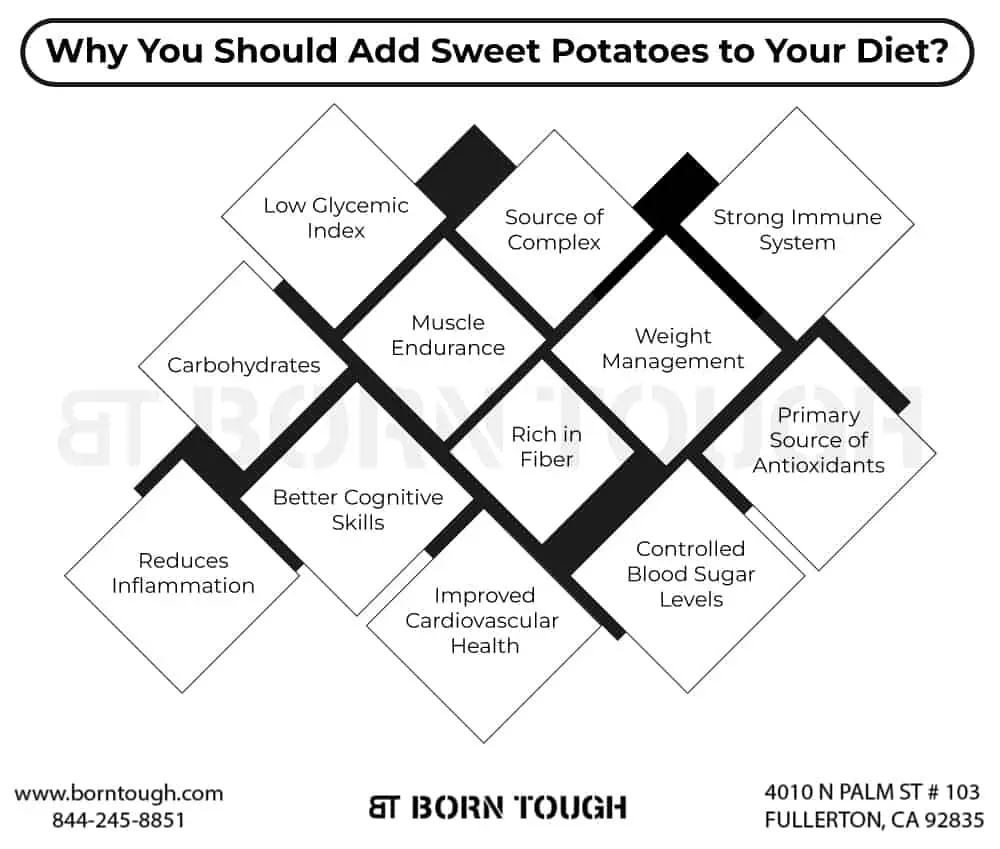 Reasons to add sweet potatoes to your diet