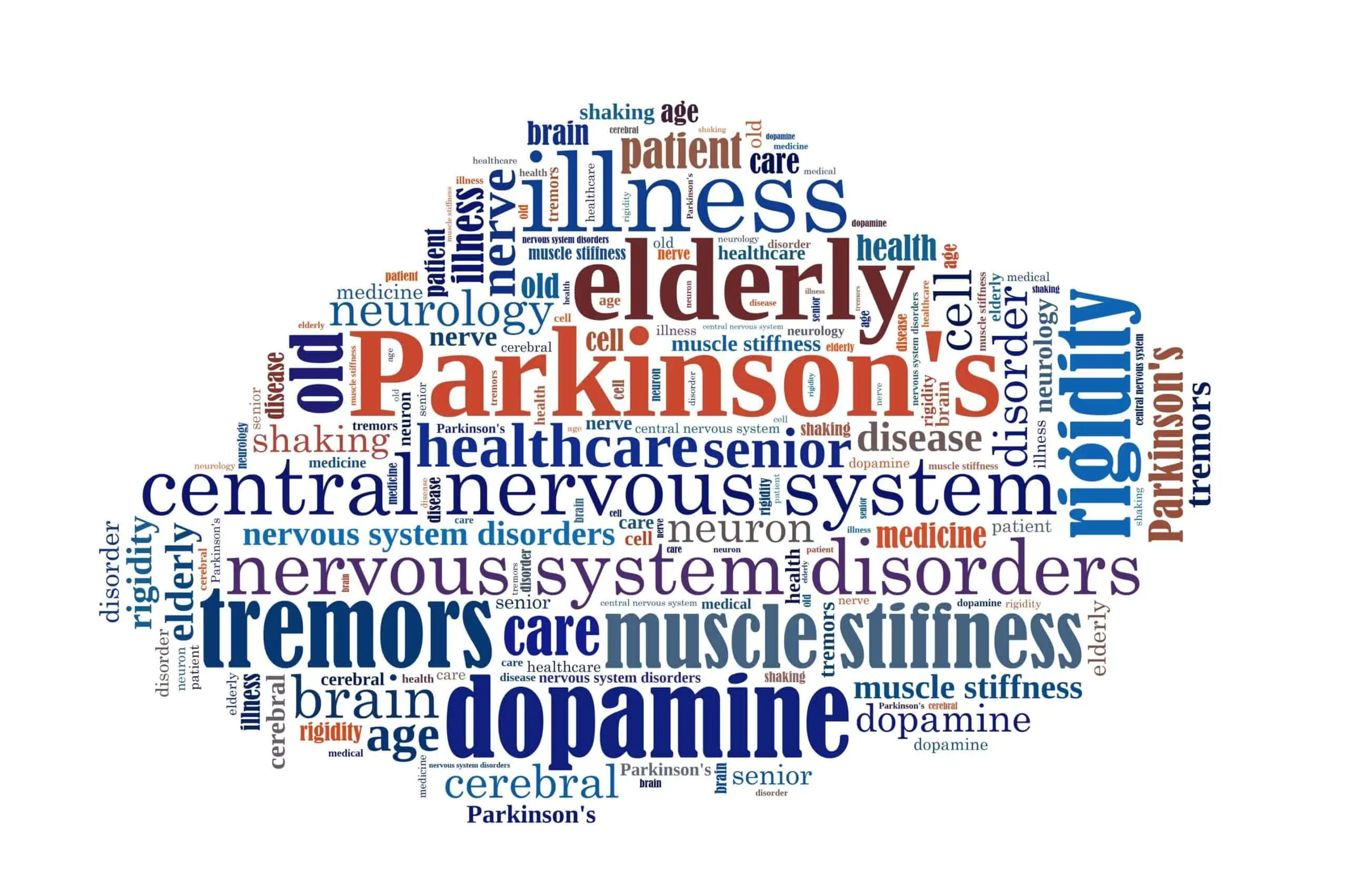 Parkinson’s Terahertz and Alternative Treatments - Wellcare World - Health - alternative medicine - terahertz parkinson's - terahertz
