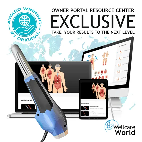 Wellcare world elite exclusive owner portal
