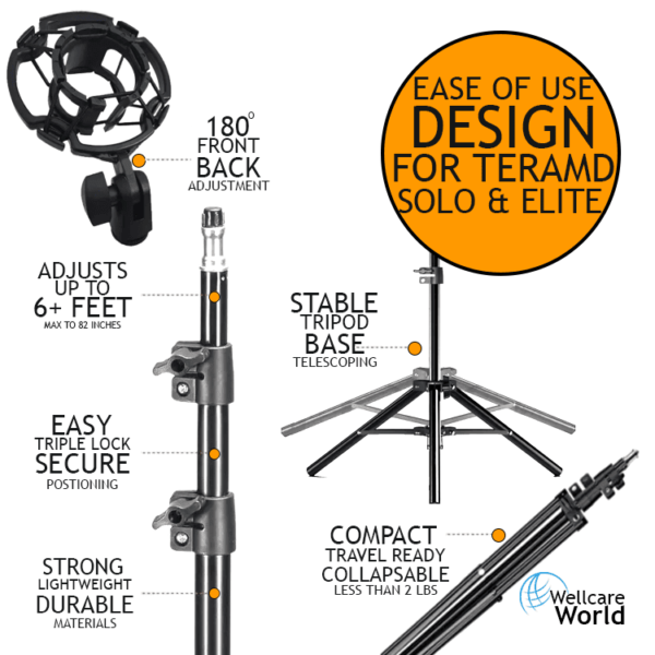Wellcare World Floor Stand Multiuse