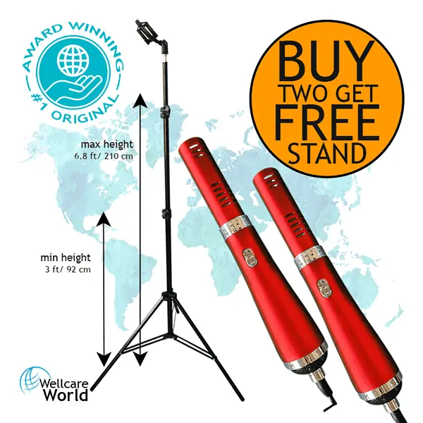 Wellcare-world-terahertz wave thz best one top new promo 2solo stand