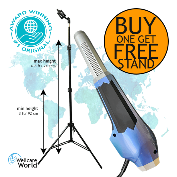 Wellcare World Terahertz Wave THz Best One Top New Promo Elite