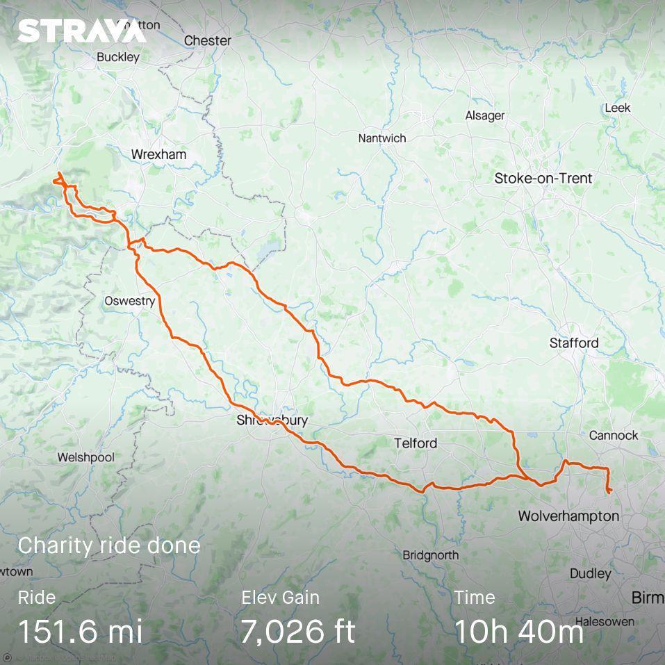 Mark 1. 1 | congratulations! | huge congratulations to our rvn sharon’s husband mark who completed a 150 mile circular cycle ride at the weekend in aid of kats cradle. Mark cycled from willenhall to the horseshoe pass in denbighshire with colleagues from the walsall roads cycling club to help raise money for the coven based charity. Kats cradle bring feline strays and re-homes to our practice for general health care and emergency treatment. | wellcare world | car, care, cat, emergency, health, health care, preparation, support, who