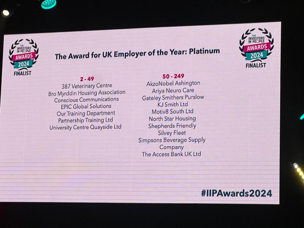 264a57a5 f212 401c a803 6457ae144b9f 1024x768 1 | investors in people awards 2024 | we had an amazing time at the investors in people awards last night in london which celebrated excellence in business performance with an emphasis on people leadership, well-being, support and development. The awards recognised not just british companies but iip organisations worldwide. | wellcare world | well-being